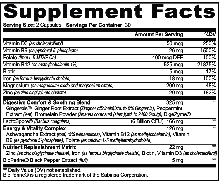 Longplay GLP-1 Support Supplement Facts panel, 2-capsule serving, 30 servings