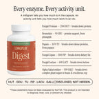 Activity units disclosed for Longplay Digest: protease 2500 HUT, papain 2670 TU, lipase 1500 FIP, alpha galactosidase 300 GALU