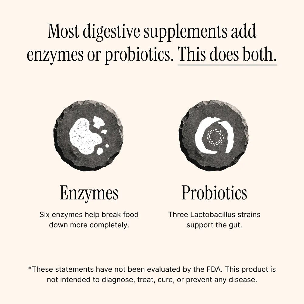 Comparison graphic showing how enzymes and probiotics work together and that longplay formulates their digestive enzymes with both for optimal results