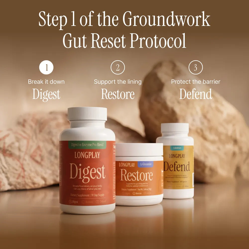 Groundwork Gut Reset three-step lineup with Digest shown as step one