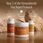 Groundwork Gut Reset three-step lineup with Restore shown as step two