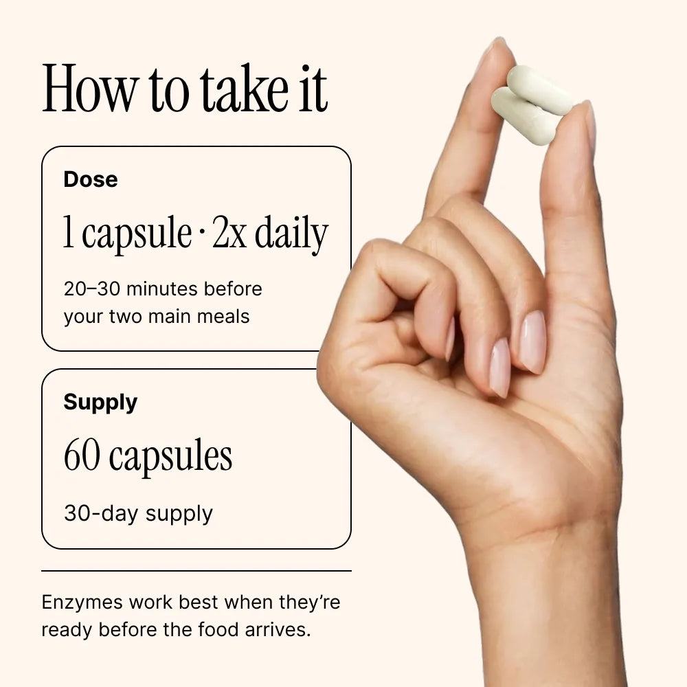 Dosing graphic: one Digest capsule 20 to 30 minutes before each of two main meals