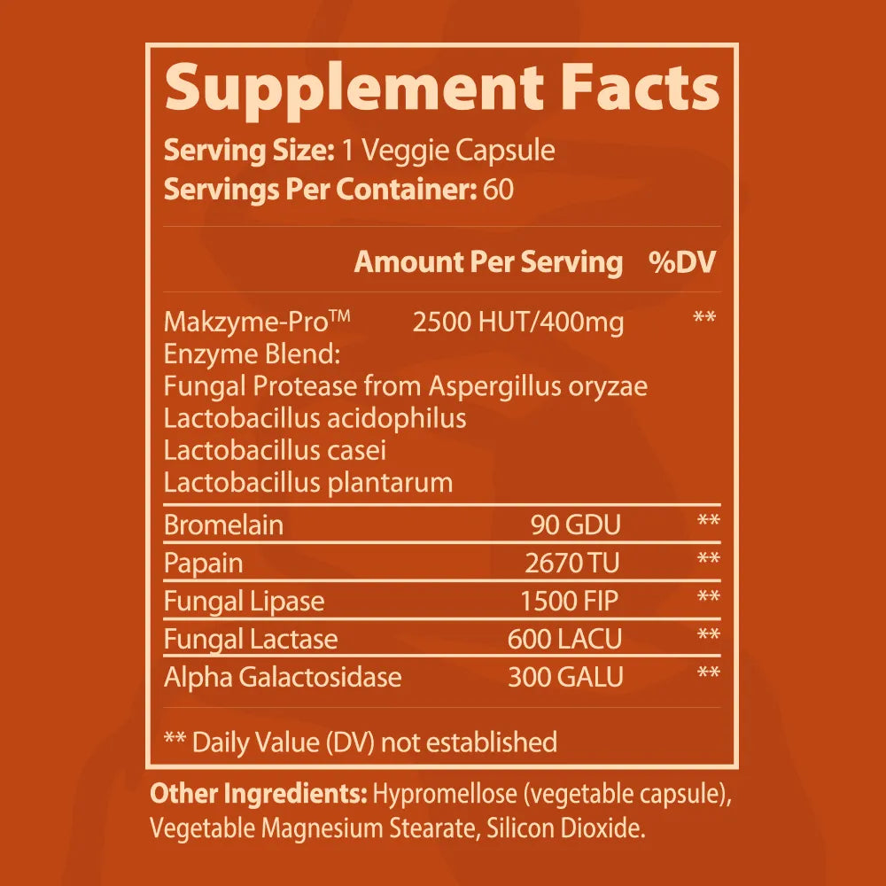 Supplement Facts panel for Longplay Digest listing each enzyme with its activity unit.